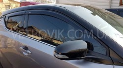 deflektory-okon-toyota-c-hr