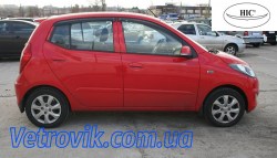 hic-hyundai-i10-07-14