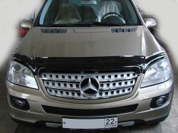 myxa-ml-164