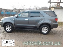 toyota-fortuner