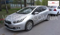 vetriviki-hic-kia-ceed